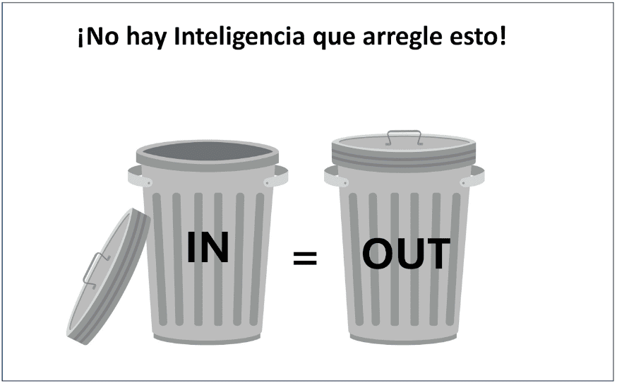 inteligencia